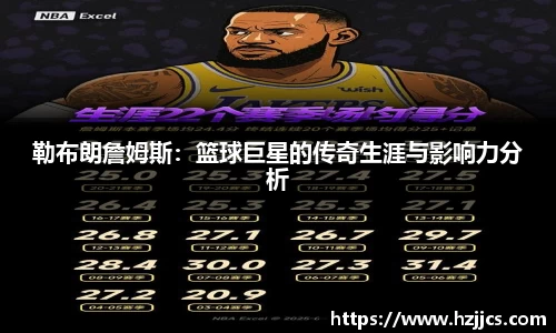 勒布朗詹姆斯：篮球巨星的传奇生涯与影响力分析